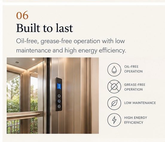 06 Built to last — oil-free, grease-free operation with low maintenance and high energy efficiency