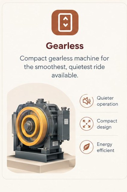 Gearless — compact gearless machine for the smoothest, quietest ride available