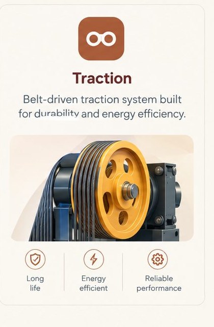 Traction — belt-driven traction system built for durability and energy efficiency